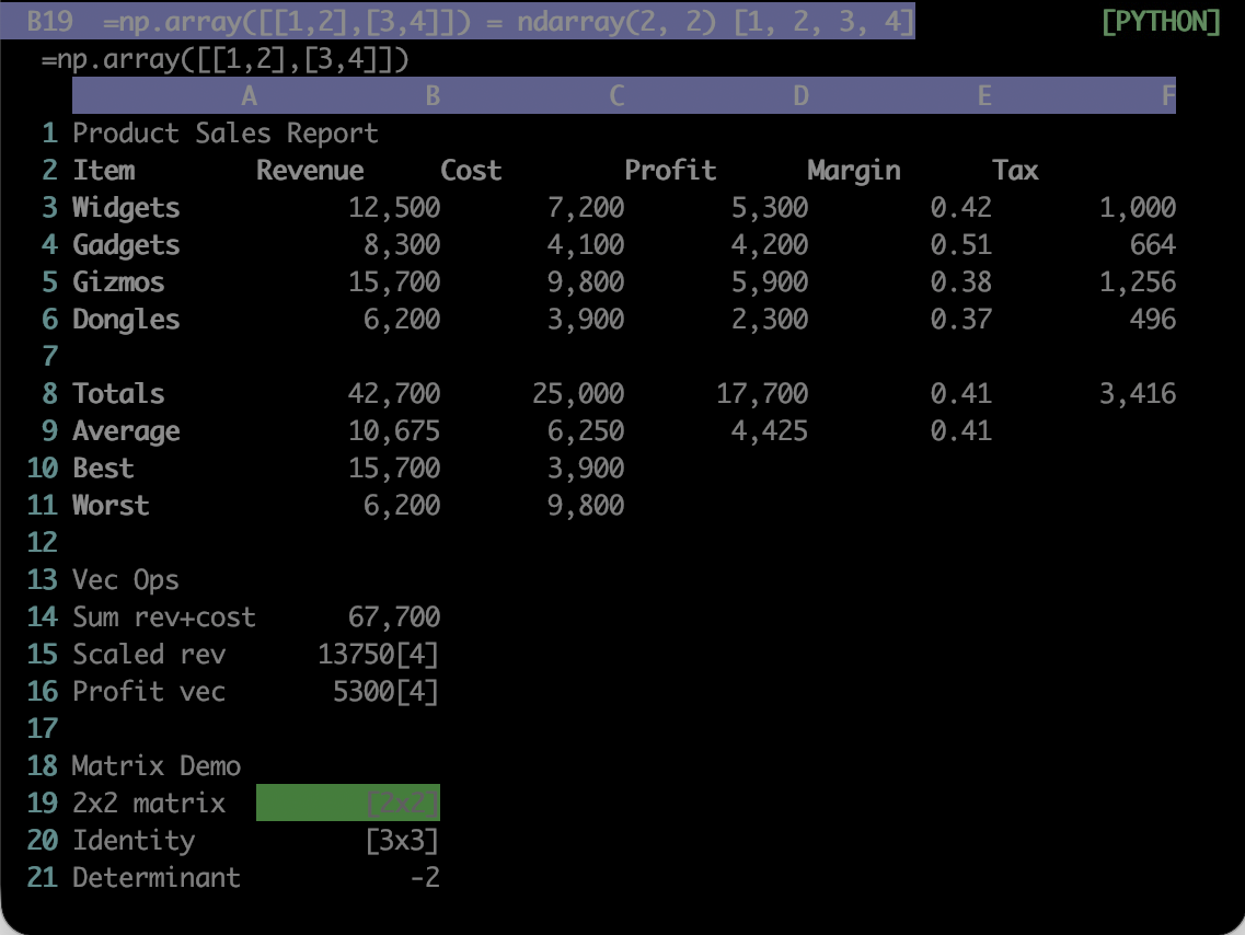 A cell holding =np.array([[1,2],[3,4]]); the status line reads ndarray(2, 2) [1, 2, 3, 4]