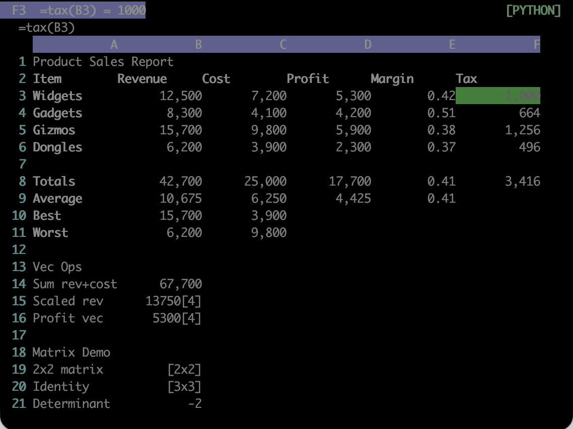 The terminal app in PYTHON mode: cell F3 holds =tax(B3), a function defined in the workbook code block