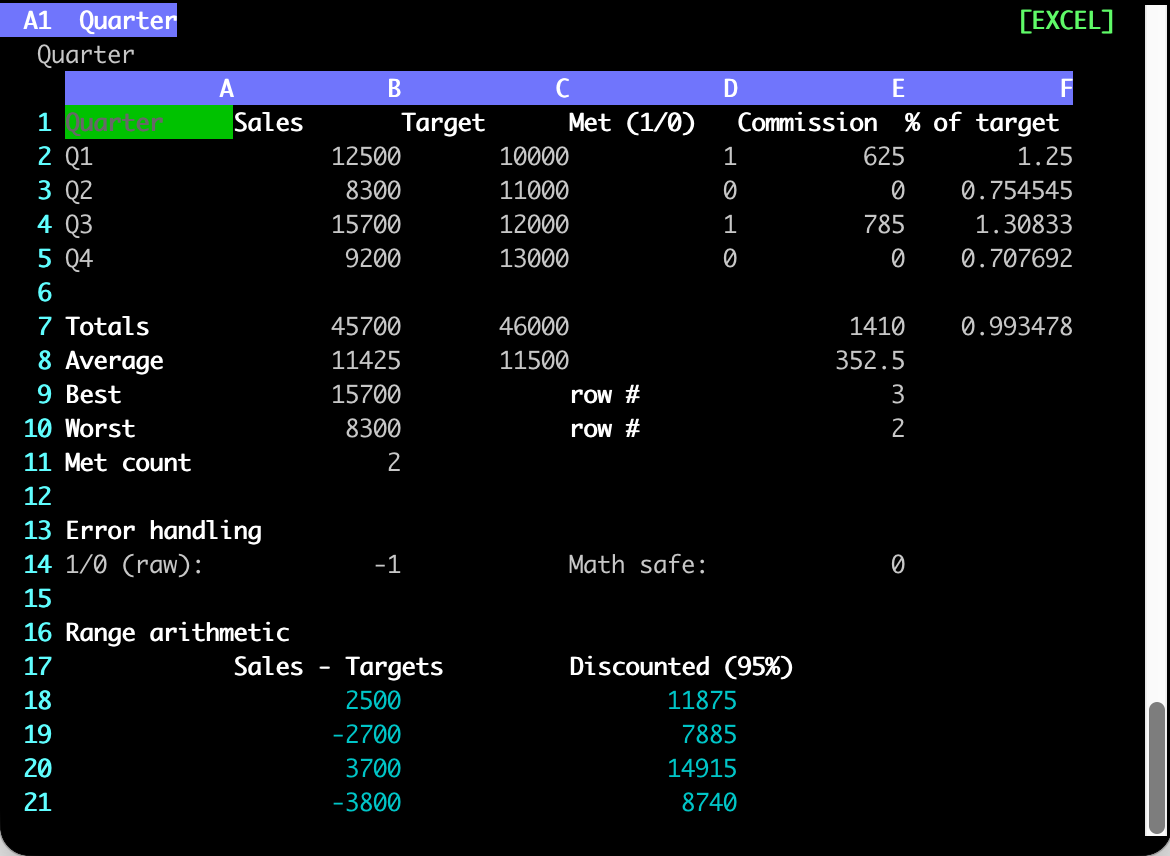 The terminal app: a sales report with IF/MATCH formulas, named ranges, and two spilled array results
